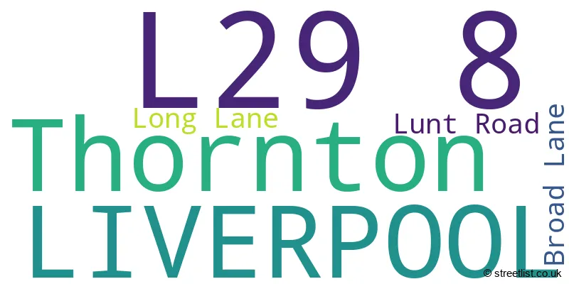 A word cloud for the L29 8 postcode